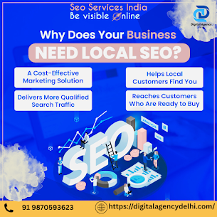 Digitalagencydelhi