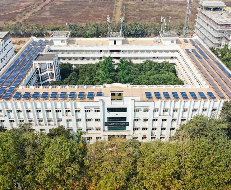 Aditya University