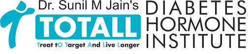 Dr Sunil M Jain