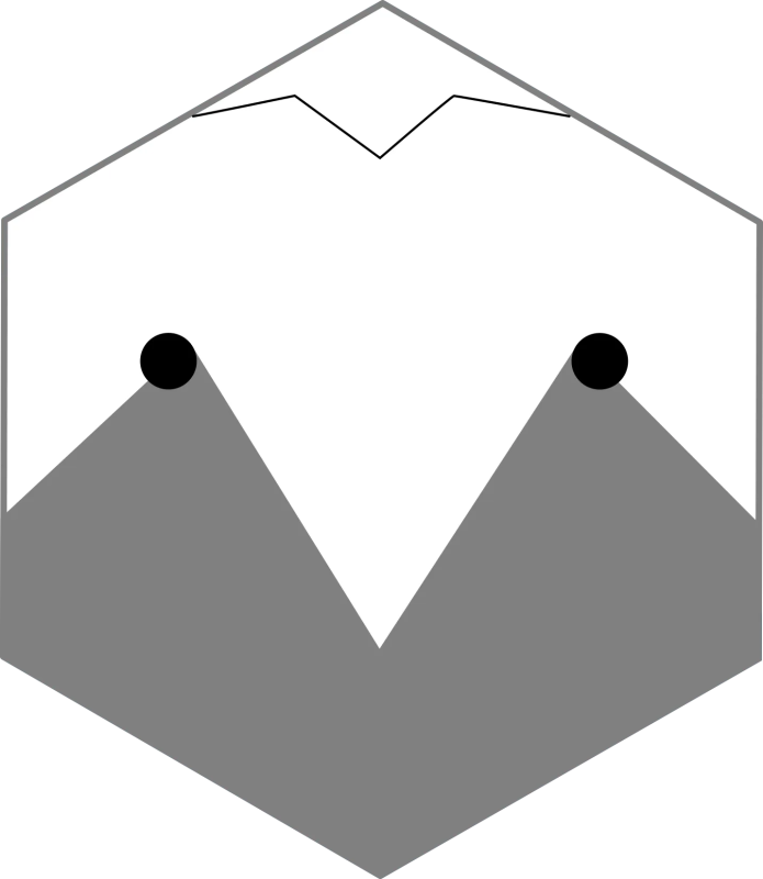 Terrantravels