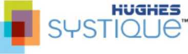 Hughes Systique Corporation
