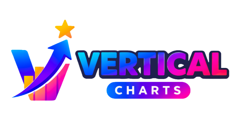 Verticalcharts