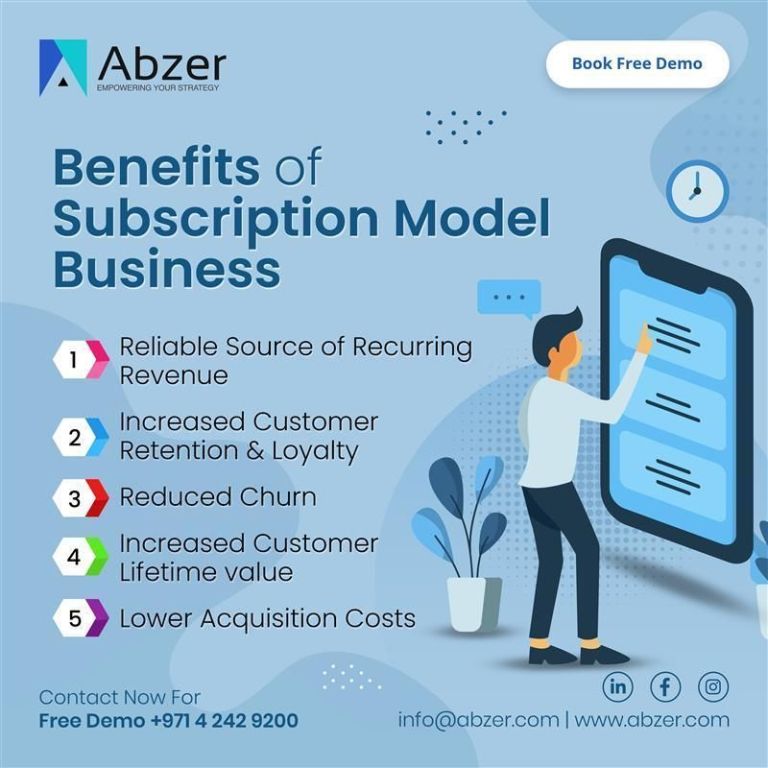 subscription-management-software-in-uae-abzer-big-0