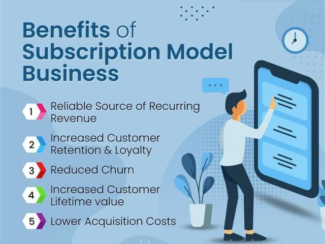 subscription-management-software-in-uae-abzer