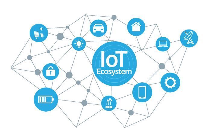 looking-for-reliable-iot-solutions-dubai-for-your-business-big-0