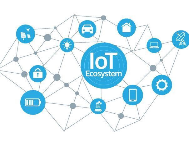 looking-for-reliable-iot-solutions-dubai-for-your-business