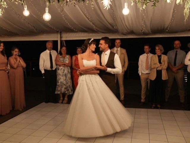 professional-dance-classes-for-wedding-couples-in-abu-dhabi