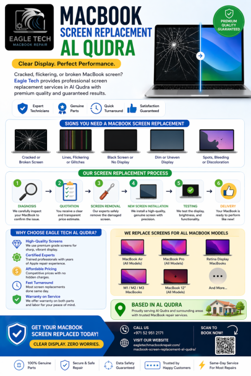 macbook-screen-replacement-al-qudra-fast-affordable-service-big-0