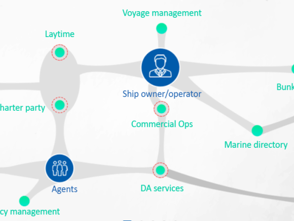 cash-management-solutions-with-diabos