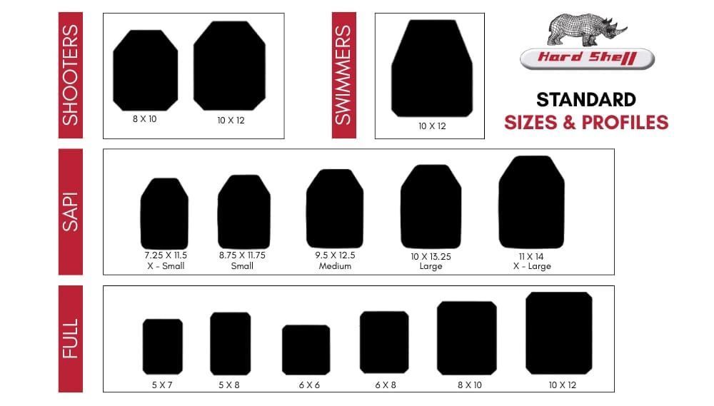 different-types-of-ballistic-plates-explained-hard-shell-fze-big-1