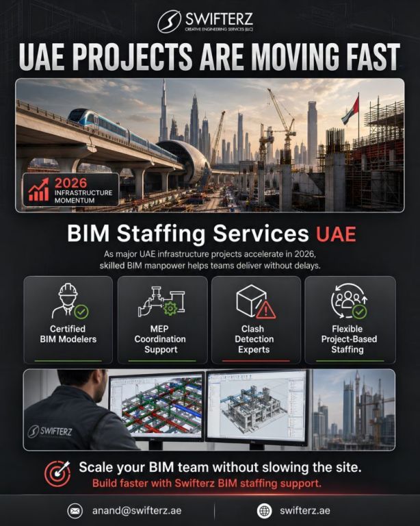 bim-staffing-services-in-dubai-uae-swifterz-big-0