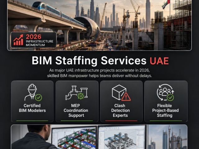 bim-staffing-services-in-dubai-uae-swifterz