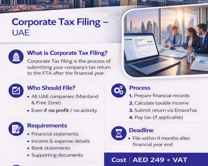 corporate-tax-filing