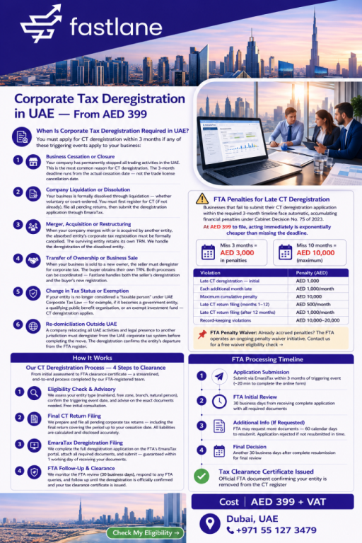 corporate-tax-deregistration-in-uae-from-aed-399-big-0