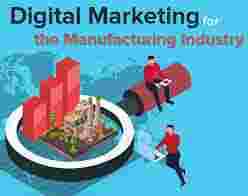 manufacturing-companies-win-more-leads-with-gcc-technologies-big-0