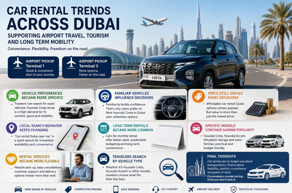 car-rental-trends-across-dubai-supporting-airport-travel-big-0
