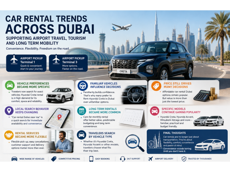 car-rental-trends-across-dubai-supporting-airport-travel-small-0