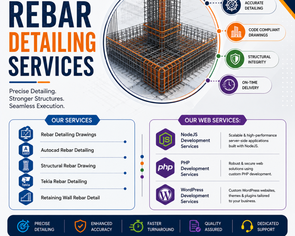 rebar-detailing-services-provider-in-dubai