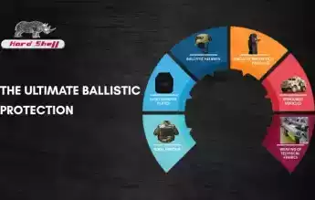 advanced-body-armor-solutions-for-security-professionals-law-enforcement-big-0