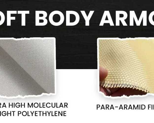 different-types-of-body-armor-explained-complete-protection
