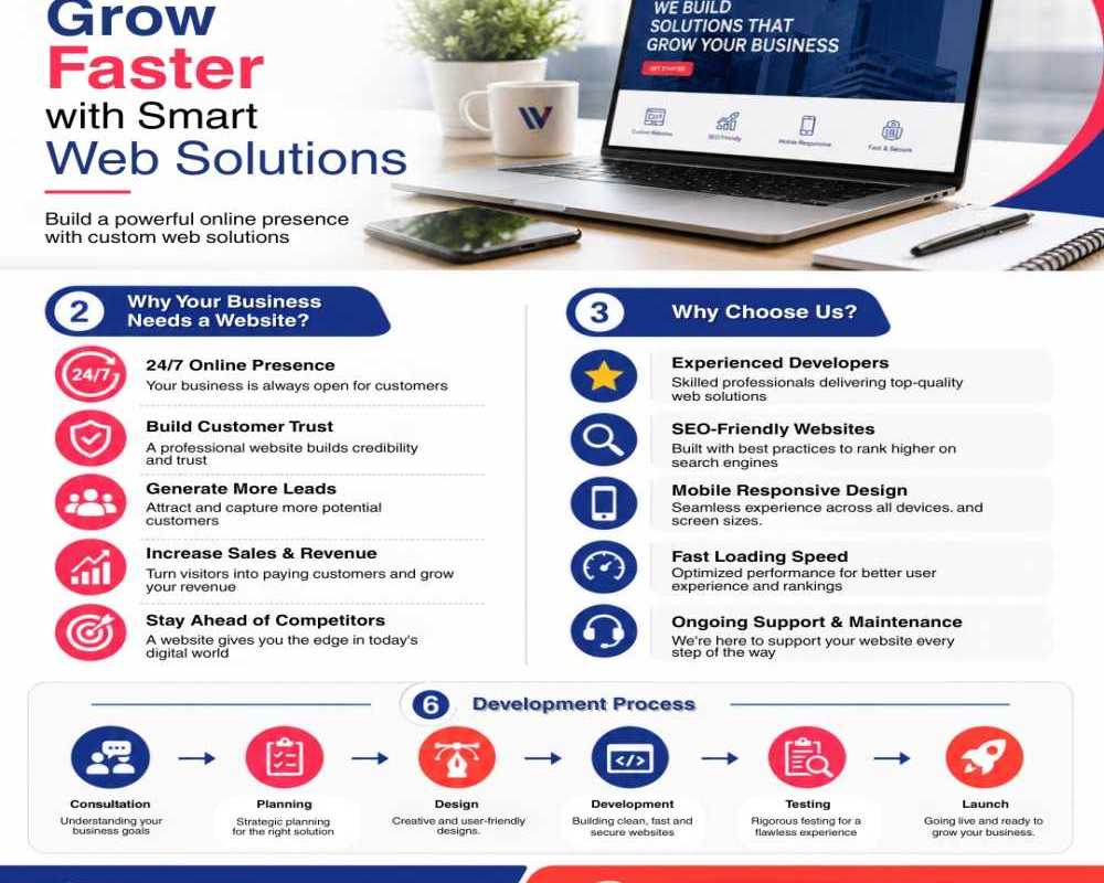 social-media-marketing-services-in-dubai