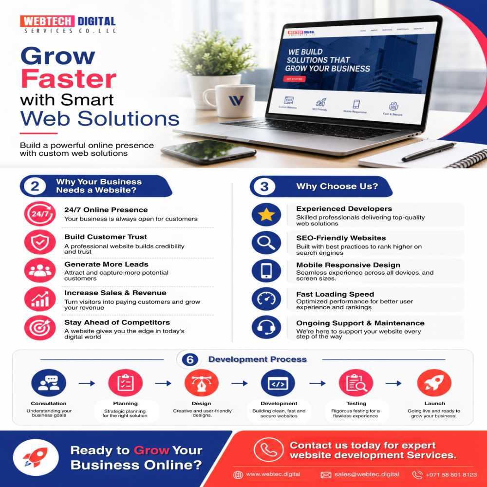 social-media-marketing-services-in-dubai-big-0