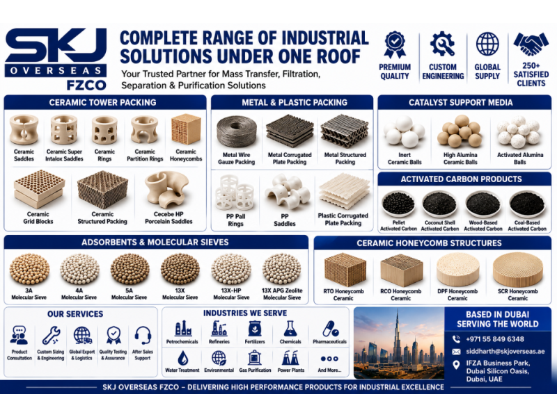 sustainable-refineries-upgrade-catalyst-support-systems-for-reliability-small-0