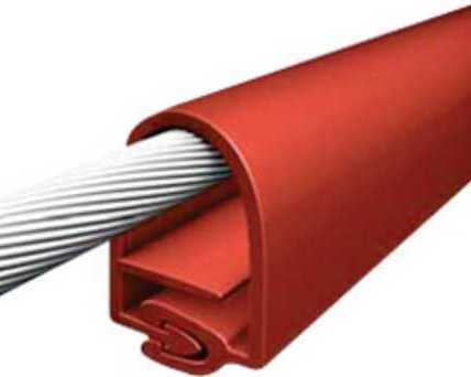 medium-voltage-conductor-cover