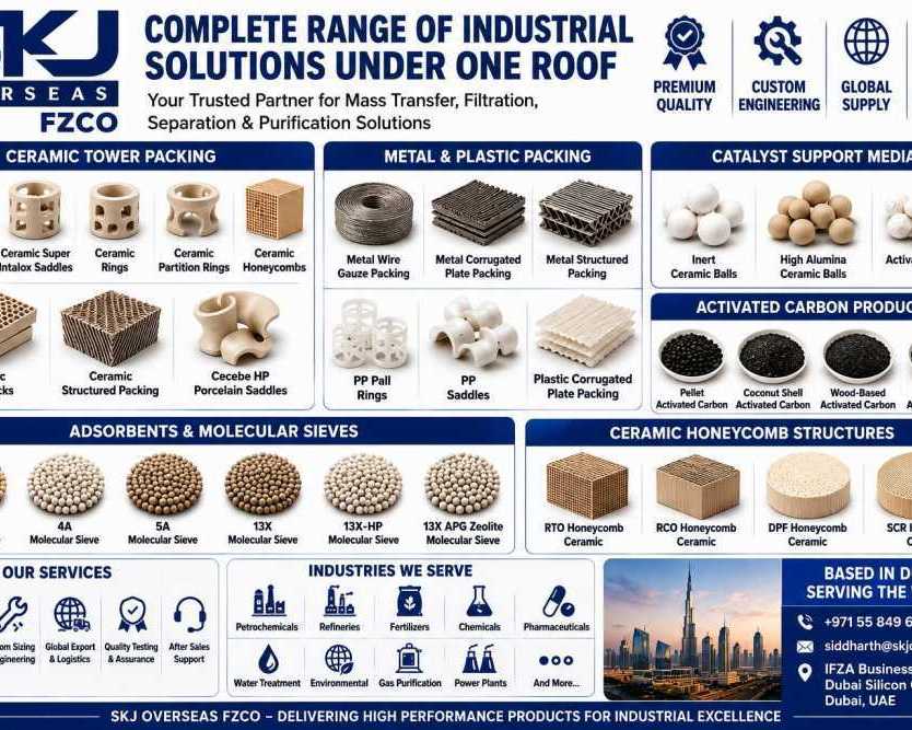 improving-rare-gas-recovery-operations-through-advanced-packing
