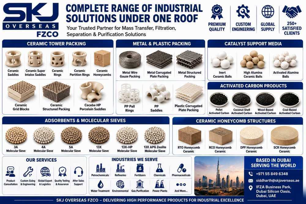 improving-rare-gas-recovery-operations-through-advanced-packing-big-0