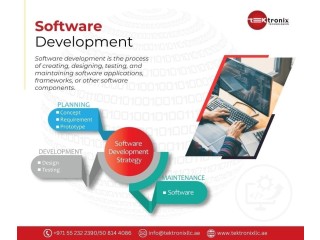 Software Development by Tektronix Technologies in Dubai, Abu Dhabi, and across the UAE