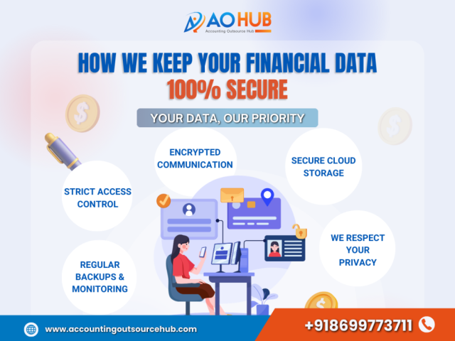 smart-outsourcing-bookkeeping-to-india-accounting-outsource-hub