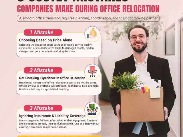 need-office-furniture-moved-in-melbourne-hire-best-movers