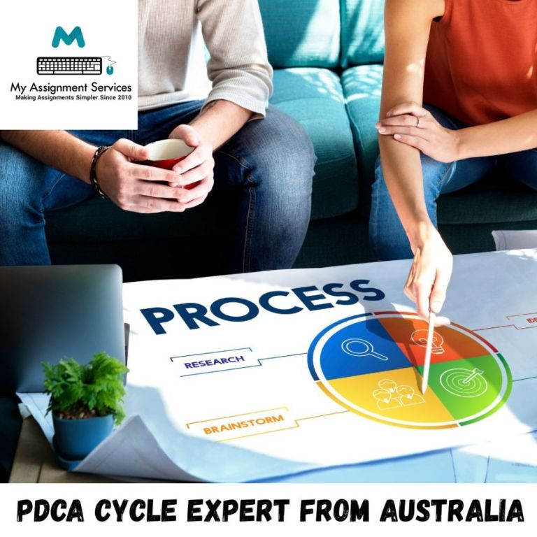pdca-cycle-expert-from-australia-improve-processes-big-0