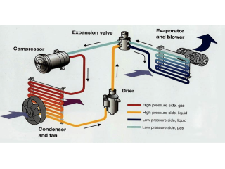 quick-and-efficient-air-conditioning-car-repair-solutions-small-0