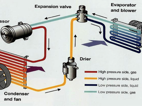 quick-and-efficient-air-conditioning-car-repair-solutions