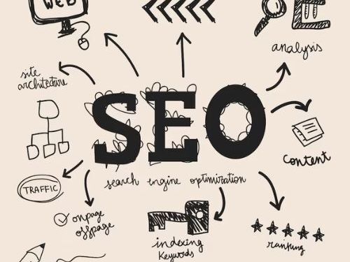 professional-seo-agency-in-melbourne-lets-grow-your-business