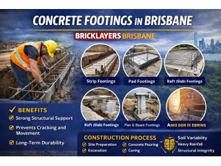 concrete-footings-in-brisbane-reliable-affordable-small-0