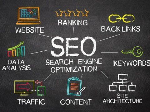 hybris-seo-company-melbourne-expert-ecommerce-seo