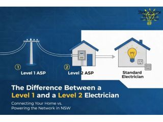 level-1-vs-level-2-electricians-explained-in-australia-small-0