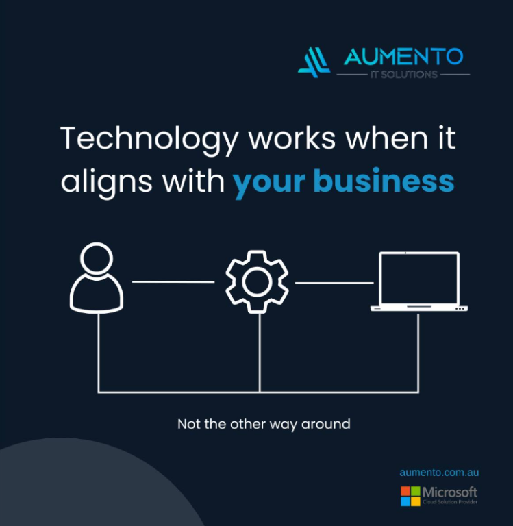 reliable-it-services-management-australia-for-business-growth-big-0