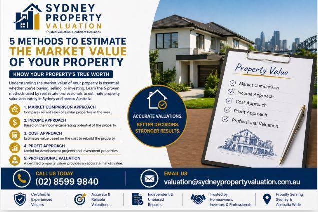 5-methods-to-estimate-market-value-of-property-big-0