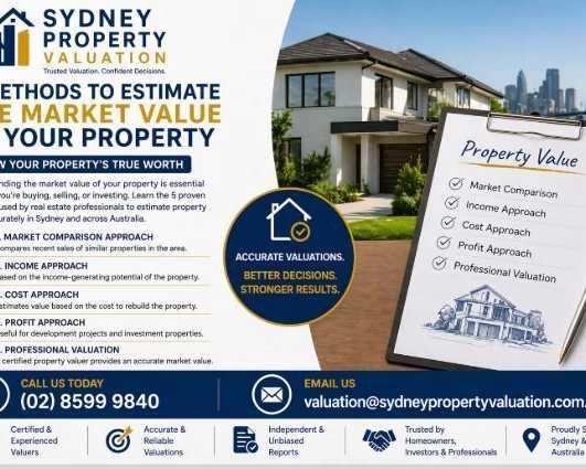 5-methods-to-estimate-market-value-of-property