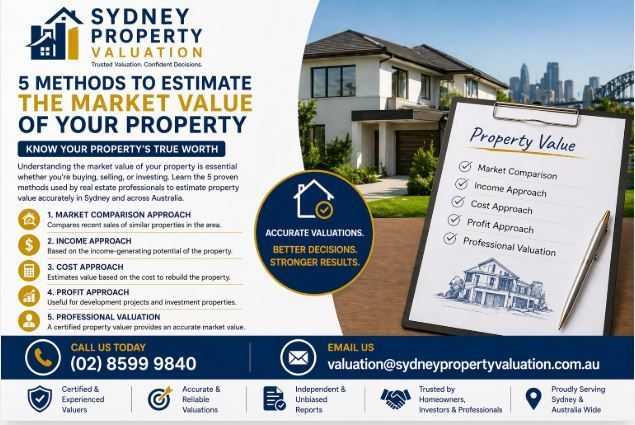 5-methods-to-estimate-market-value-of-property-big-0
