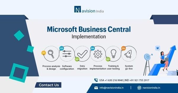 enterprise-success-using-dynamics-365-bc-implementation-big-0