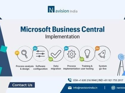 enterprise-success-using-dynamics-365-bc-implementation