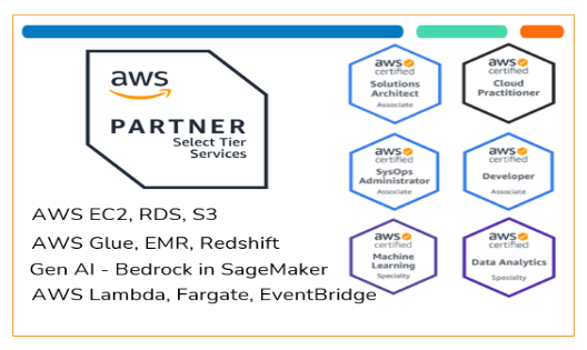 future-ready-aws-cloud-solutions-big-0