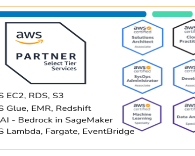 future-ready-aws-cloud-solutions