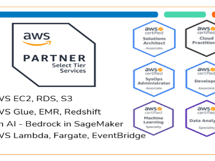 future-ready-aws-cloud-solutions