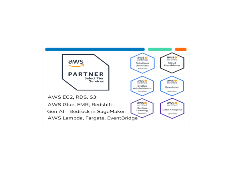 future-ready-aws-cloud-solutions-small-0